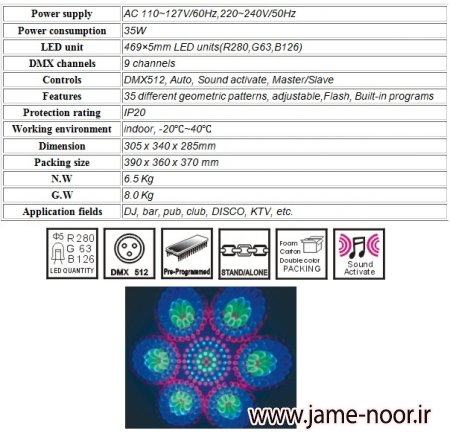 LED BOX + ویدئو