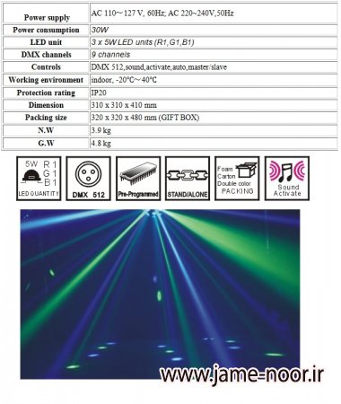 قارچی ال ای دی
